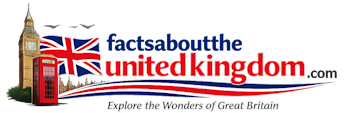 Facts About The United Kingdom In 2026